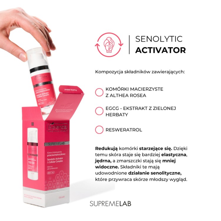senolytic_activator.jpg
