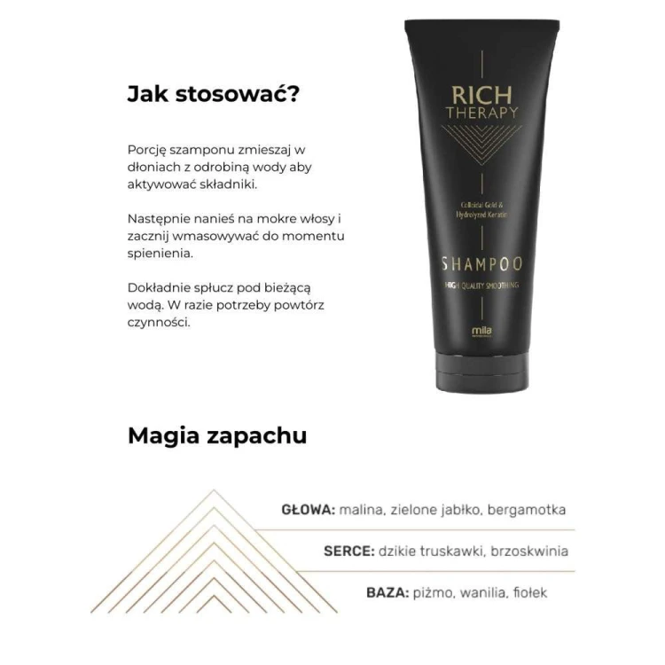 Szampon-Mila-Pro-Rich-Therapy-odbudowujacy-z-keratyna-i-kwasem-hialuronowym-do-wlosow-zniszczonych-250-ml-4.jpg