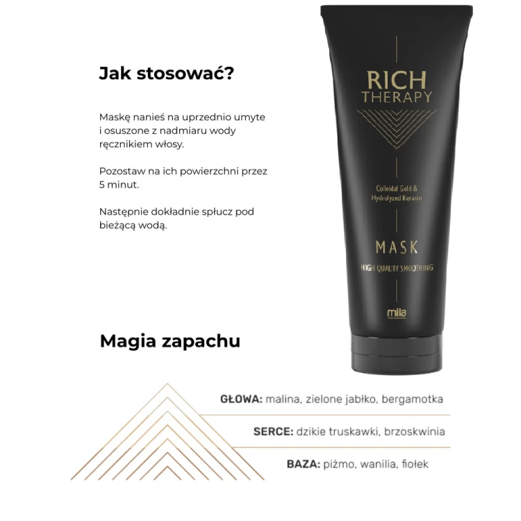 Maska-Mila-Pro-Rich-Therapy-odbudowujaca-z-keratyna-i-czastkami-zlota-do-wlosow-zniszczonych-250-ml-4.png